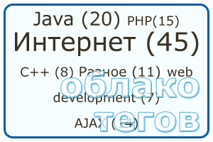 Создание облака тегов