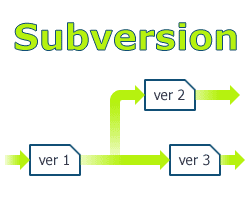 Картинка для subversion