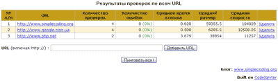 Главная - Simple URL Checker (миниатюра)