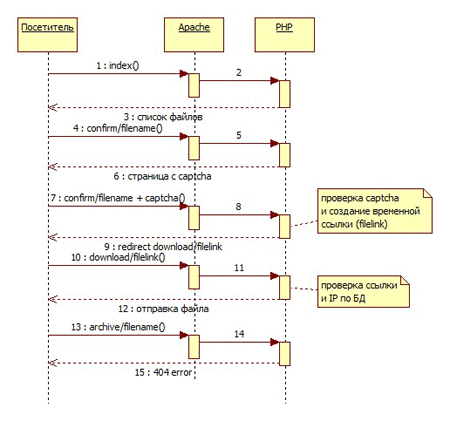 php_file_download_thumb