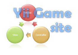 yii_game_site_mvc