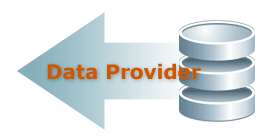 yii data provider