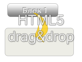 html5 drag drop