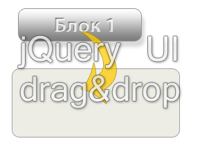 jquery ui drag drop