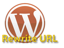 wp rewrite rules